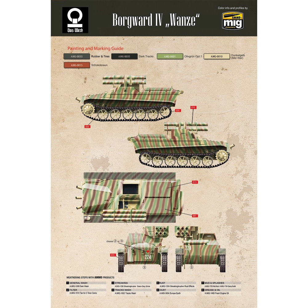 Das Werk 35008 1/35 Borgward IV Panzerjager Wanze
