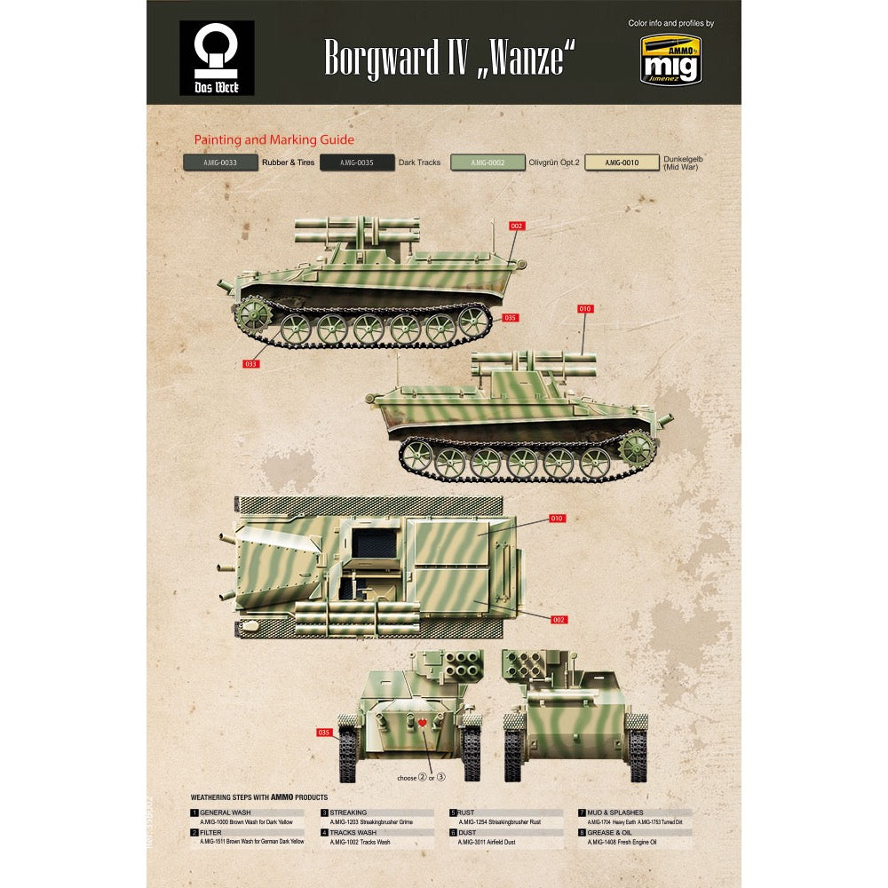 Das Werk 35008 1/35 Borgward IV Panzerjager Wanze