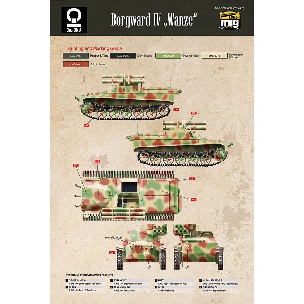 Das Werk 35008 1/35 Borgward IV Panzerjager Wanze