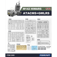 Fore Art 1/72 M142 