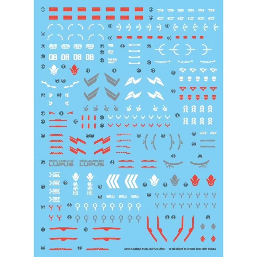 G-Rework Premium Decal for MG Lupus Expansion Part Set