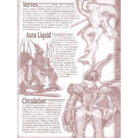 Bandai 0077173 MG 1/35 Knight Master Grade Aura Battler Dunbine |  Hobbies Online