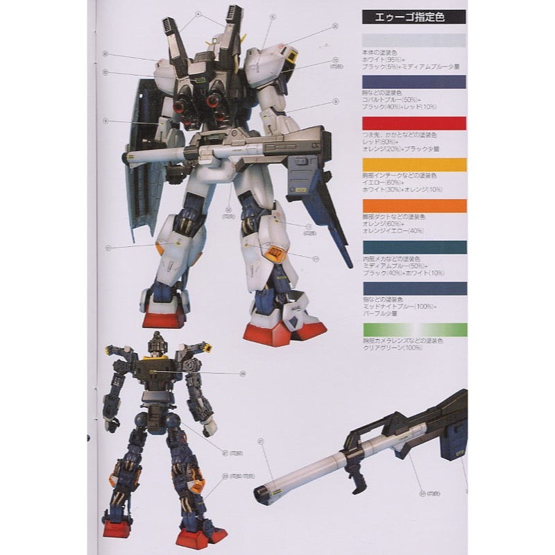 Bandai 5064872 PG 1/60 RX-178 Gundam Mk-II AEUG Zeta Gundam |  Hobbies Online