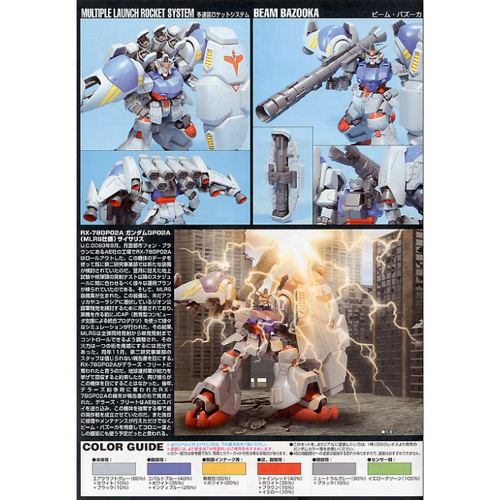 Bandai 5055730 HGUC 1/144 GP02A MLRS Custom Gundam