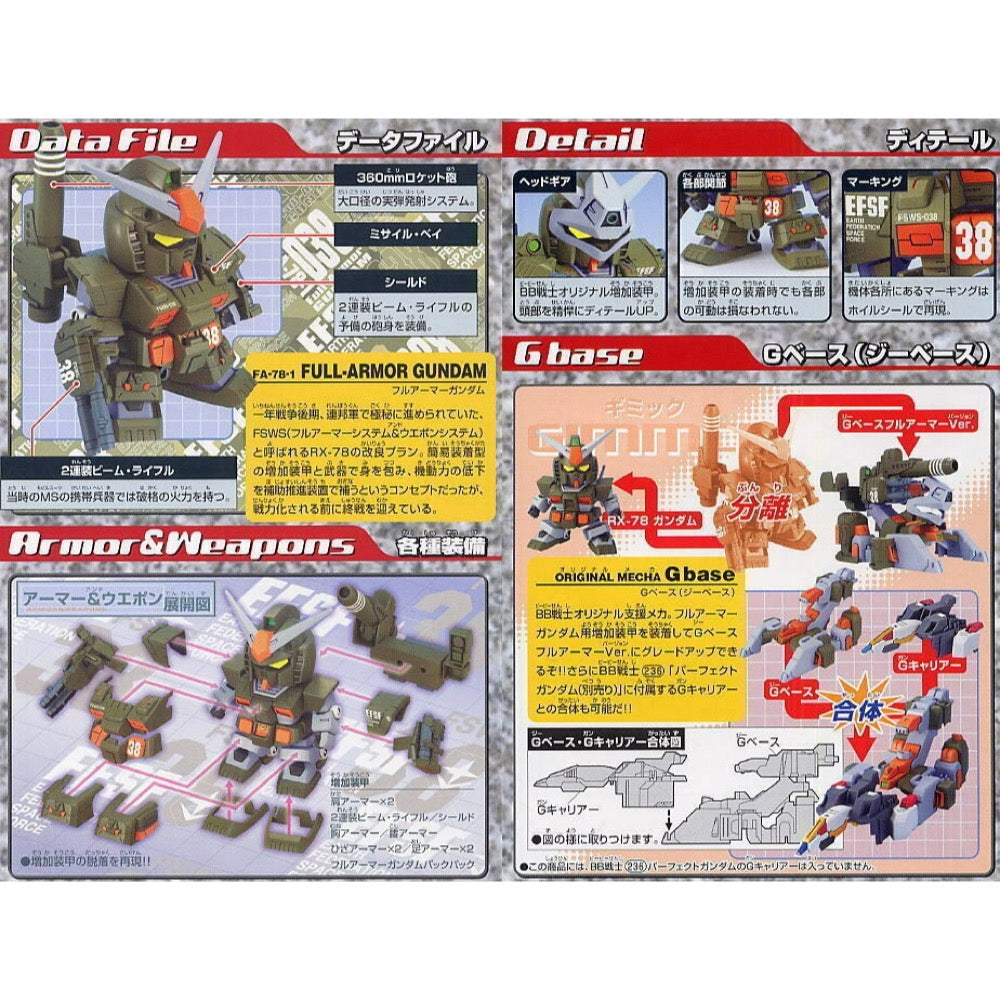 Bandai 5057988 SD BB251 FA Gundam