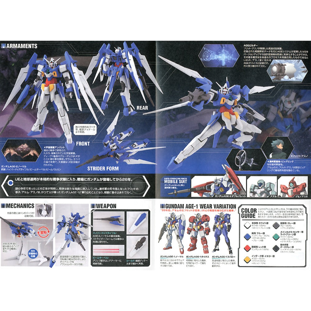 Bandai 5058271 HG 1/144 Gundam Age-2 Normal |  Hobbies Online