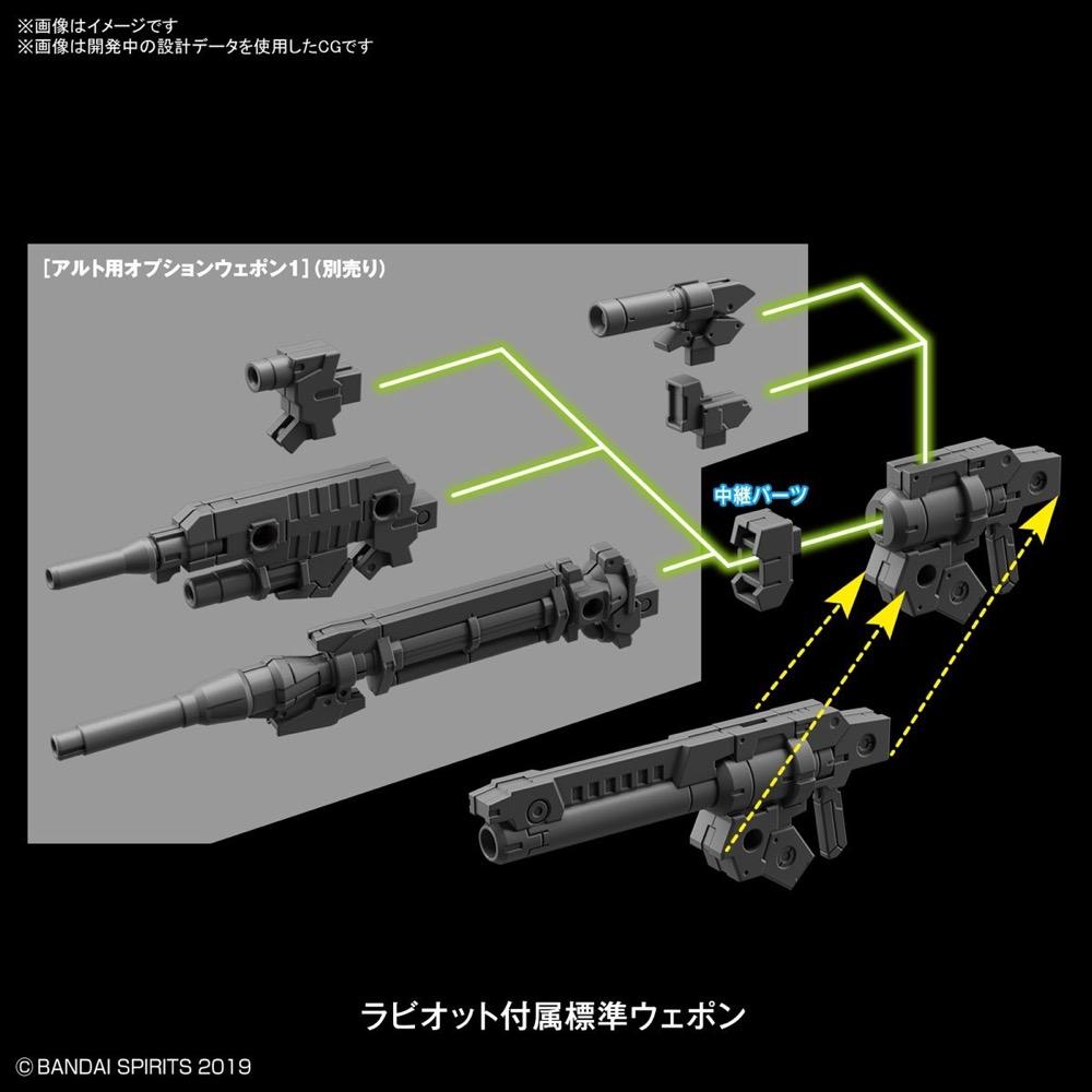Bandai 5061326 1/144 eEXM-21 Rabiot Green 30MM |  Hobbies Online