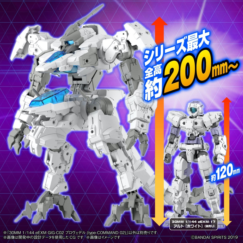 Bandai 5066276 1/144 eEXM Gig-C02 Provedel (Type-Command 02) 30MM