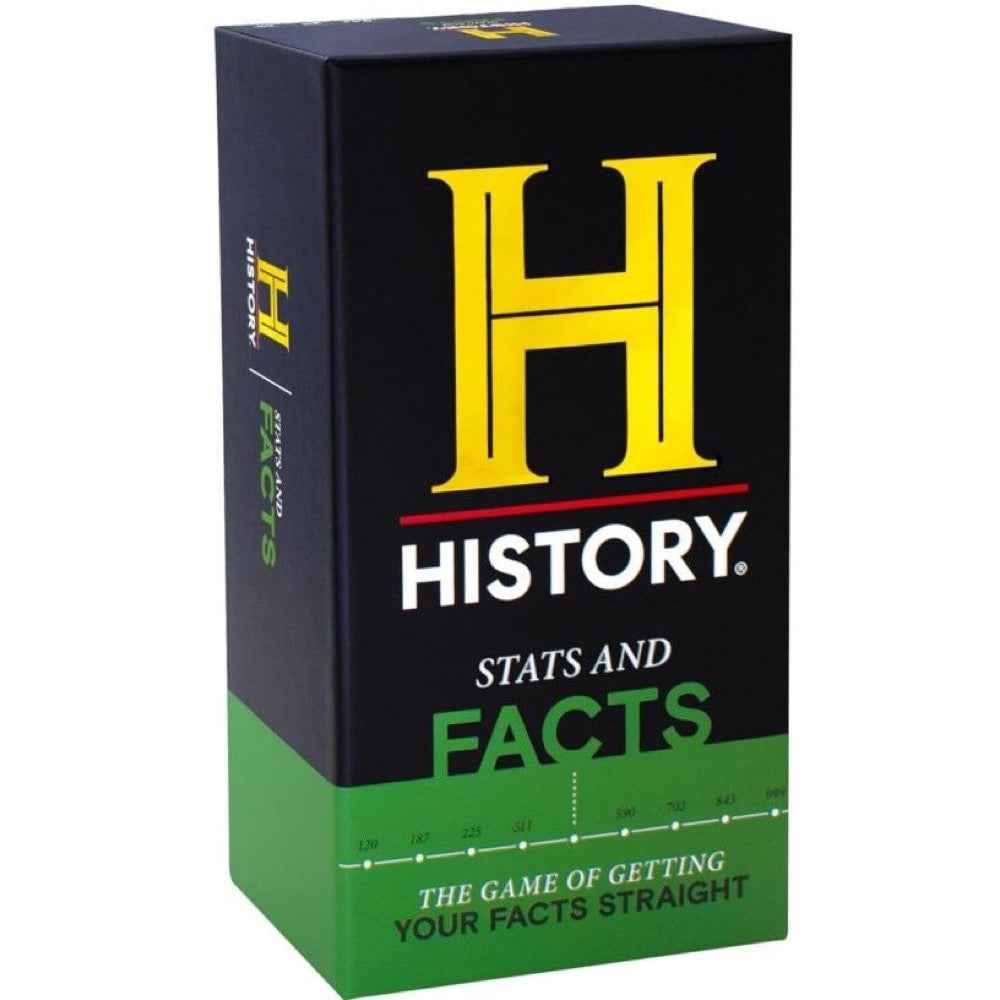 History Trivia Stats And Facts
