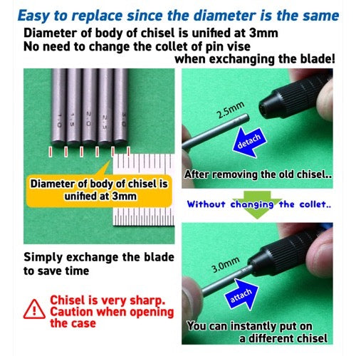 GodHand BBH-1-3 Bit Blade Set Flat Blade 5pc