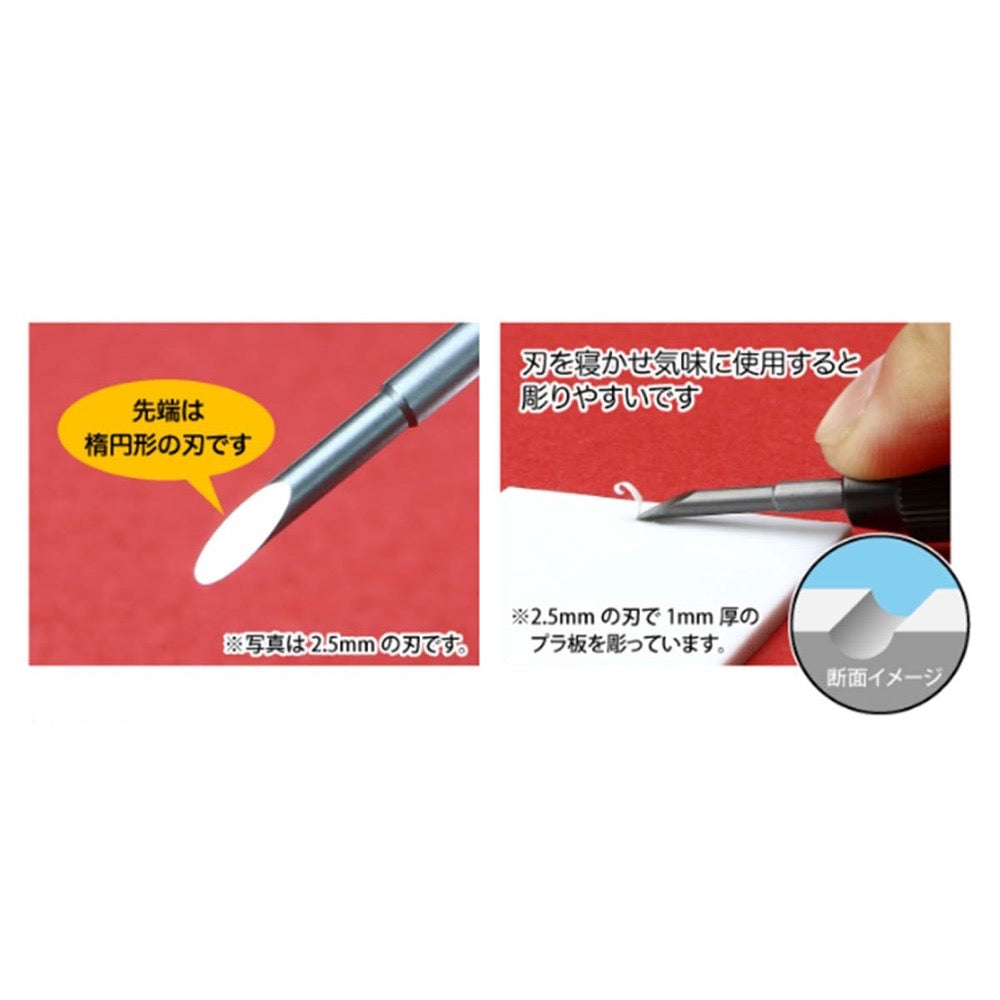 GodHand BBM-1-3 Bit Blade Set Round Blank Blade 5pc