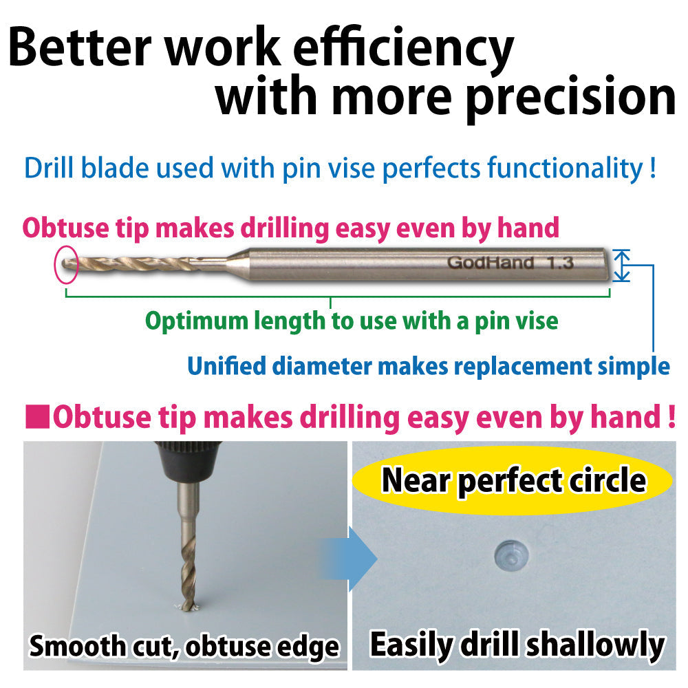 GodHand DB-8C Drill Bit Set C 8pc