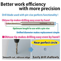 GodHand DB-8C Drill Bit Set C 8pc