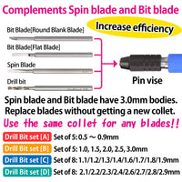 GodHand DB-8C Drill Bit Set C 8pc