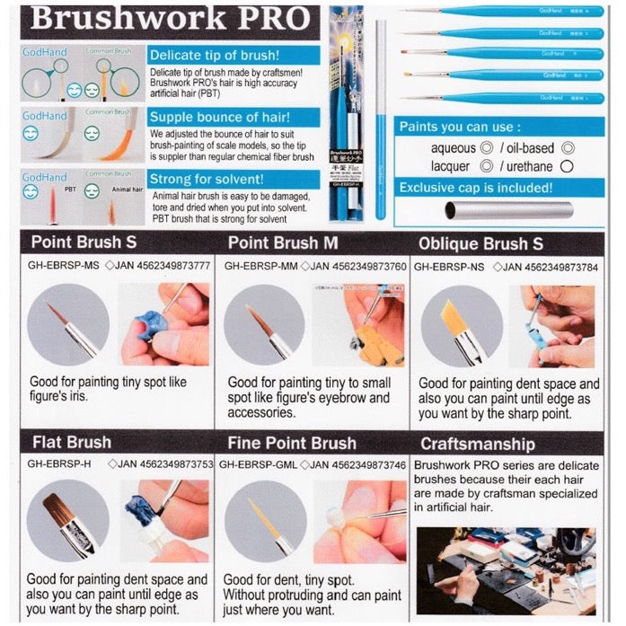 GodHand EBRSP-MS Brushwork PRO Pointed Brush S
