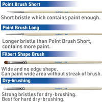 GodHand EBRSP-SN-SET Brushwork Semi-PRO Paint Brush Set 4pc