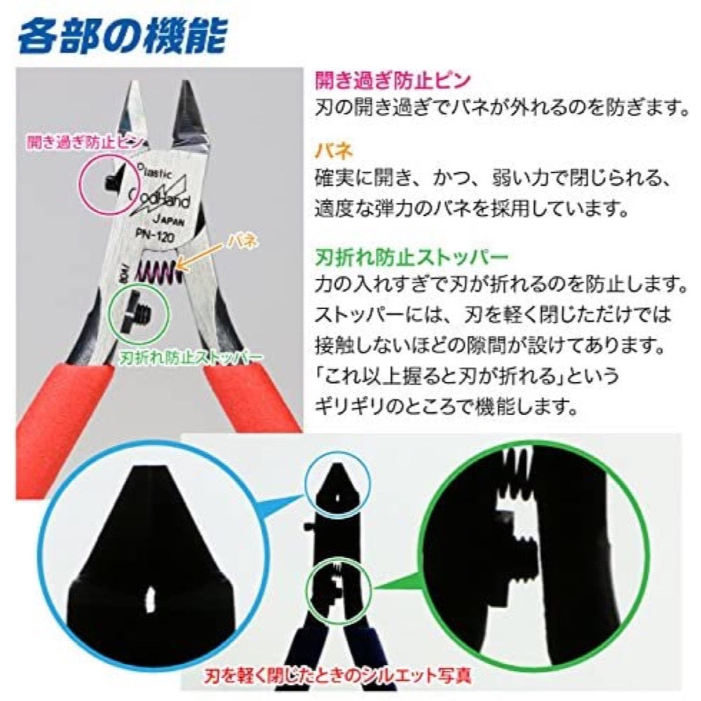 GodHand PN-120 Blade One Nipper/Sprue Cutter Precision Nipper for Plastic Only