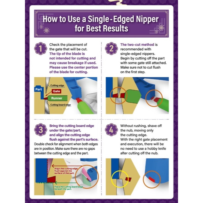 GodHand SPN-120EVA Ultimate Nipper/Sprue Cutter 5.0 Precision Nipper for Plastic Only Evangelion Ver. (Limited)
