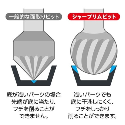 Godhand Rim Sharpener 8mm & 12mm