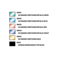 Mr Hobby (Gunze) GMS100C Gundam Marker Sangoku Soketsuden Set