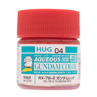 Gunze HUG04 Gundam Color - Gundam Red