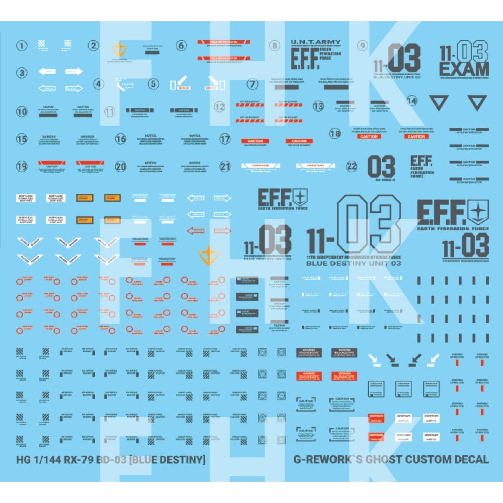 G-Rework CD-H209 Premium Decal for HG Rx-79 Bd-03 Blue Destiny