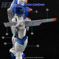 G-Rework CD-H243 Premium Decal for HG Rising Freedom Gundam