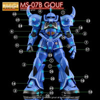 G-Rework Premium Decal for MG Gouf 2.0