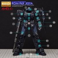 G-Rework CD-M168 Premium Decal for MG RGm-96X Jesta