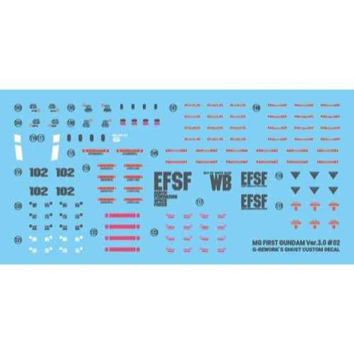 G-Rework CD-M172 Premium Decal for MG Gundam RX78-2 Ver 3.0