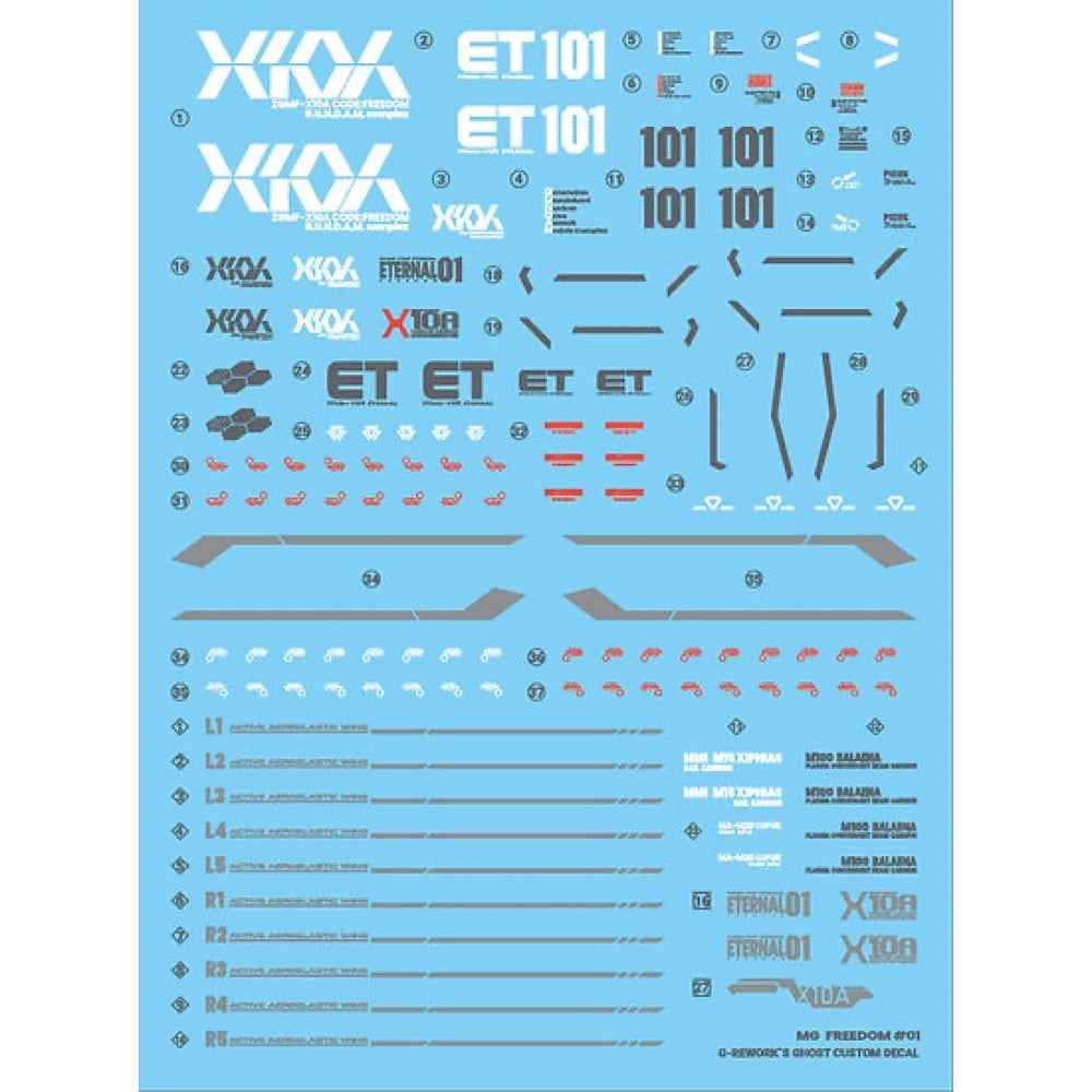 G-Rework CD-M192 Premium Decal for MG Freedom Gundam 2.0