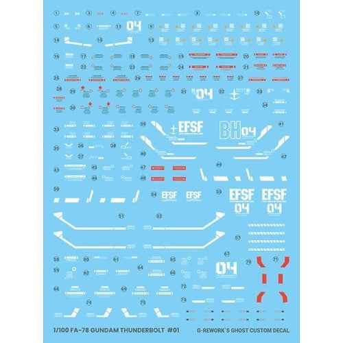 G-Rework CD-M193 Premium Decal for MG Full Armor Gundam Ver. Ka [Gundam Thunderbolt]