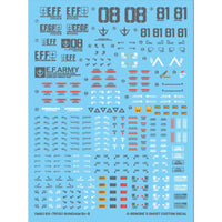 G-Rework CD-M33 Premium Decal for MG Rx-79G Ez8