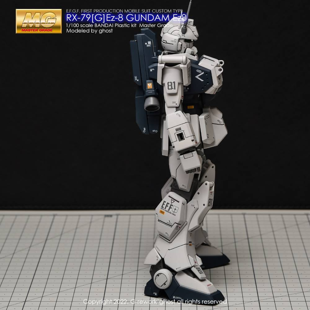 G-Rework CD-M33 Premium Decal for MG Rx-79G Ez8