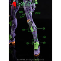 G-Rework CD-RG-E1 Premium Decal for RG Evangelion 01