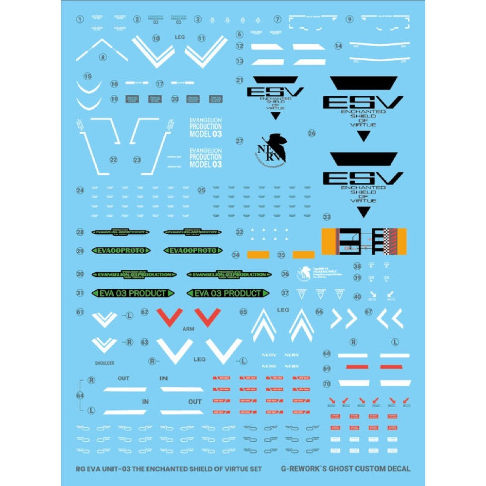 G-Rework CD-RG-E3 Premium Decal for RG Evangelion 03 Shild Set