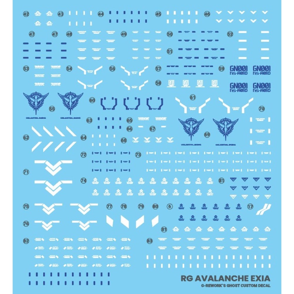 G-Rework CD-RG15-AE Premium Decal for RG Avalanche Exia