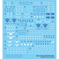 G-Rework CD-RG15-AE Premium Decal for RG Avalanche Exia