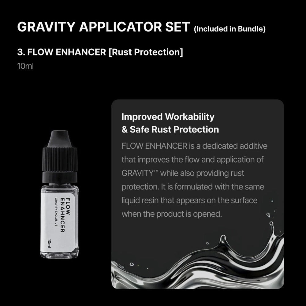 Gunprimer GV-AP-3P Gravity Applicator Set