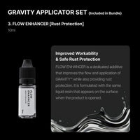 Gunprimer GV-AP-3P Gravity Applicator Set