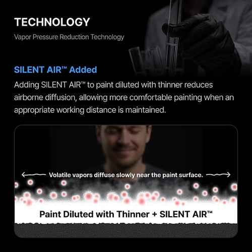 Gunprimer ST-A55-50 Silent Air / 50ml