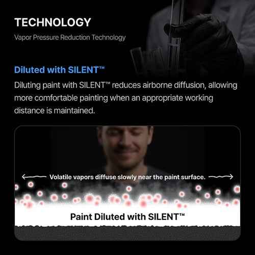 Gunprimer ST-L73-50 Silent Lacquer Type / 50ml