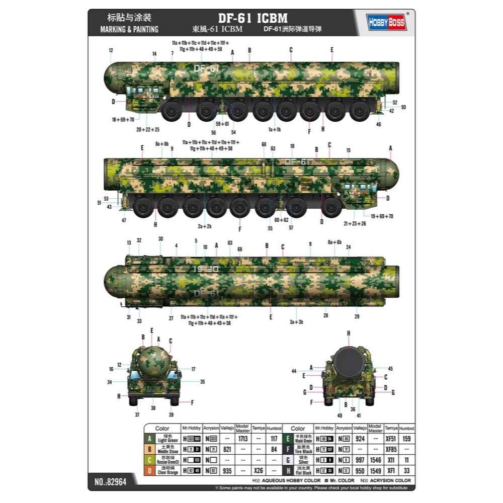 HobbyBoss 1/72 DF-61 ICBM Plastic Model Kit