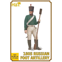 HAT 8361 1/72 1805 Russian Foot Artillery
