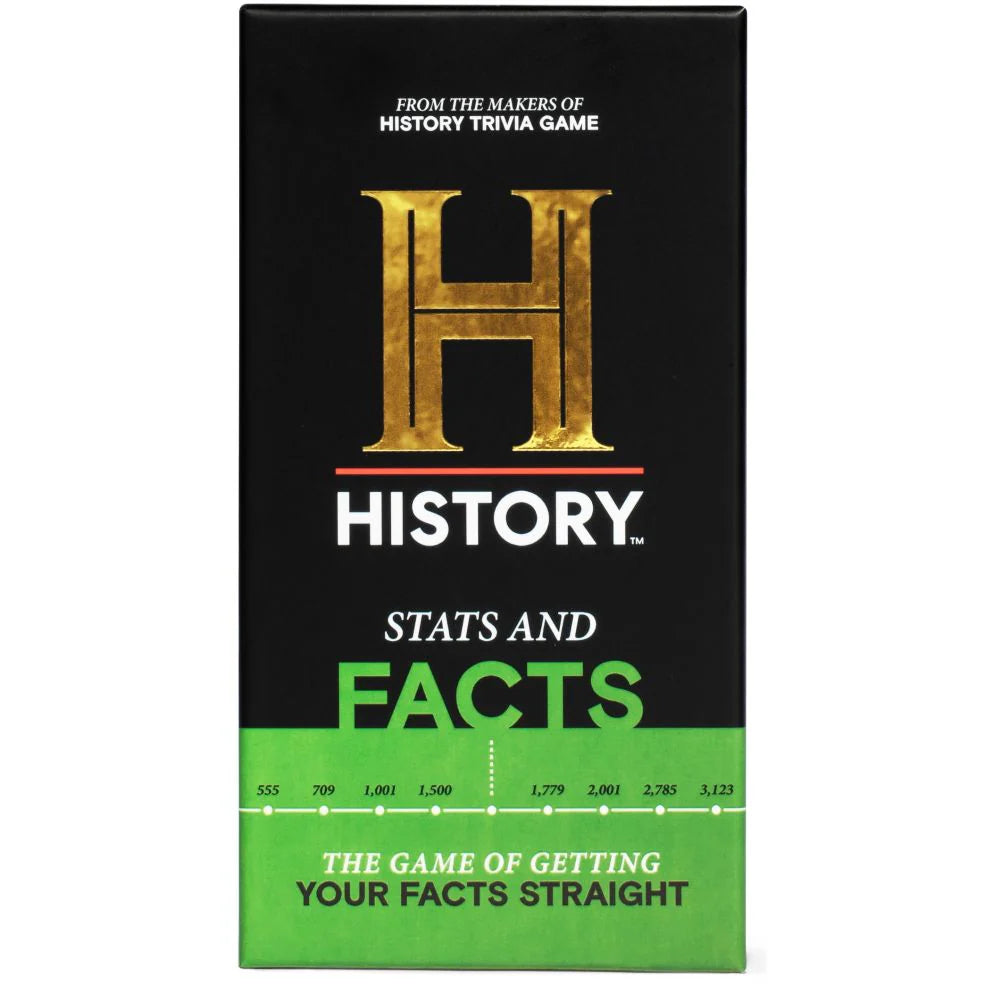 History Trivia Stats And Facts 856732007905