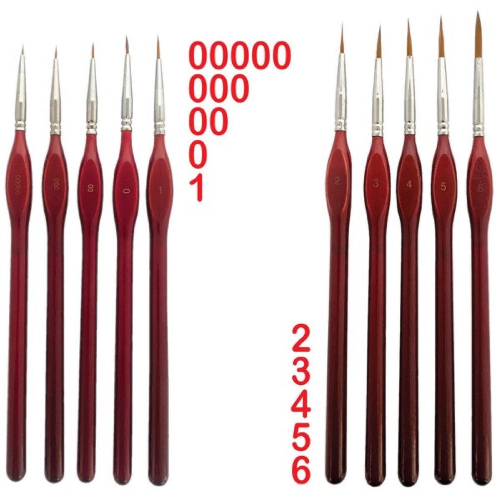 Icky Sticky 14025 Synthetic Paint Brush Kit