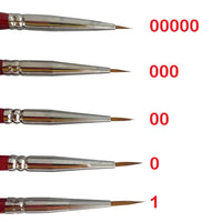 Icky Sticky 14025 Synthetic Paint Brush Kit