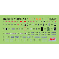 ICM DS3531 1/35 Drone Hunters Humvee M1097A2 Cargo Carrier, DShk & DShKMd crew 4823044411702