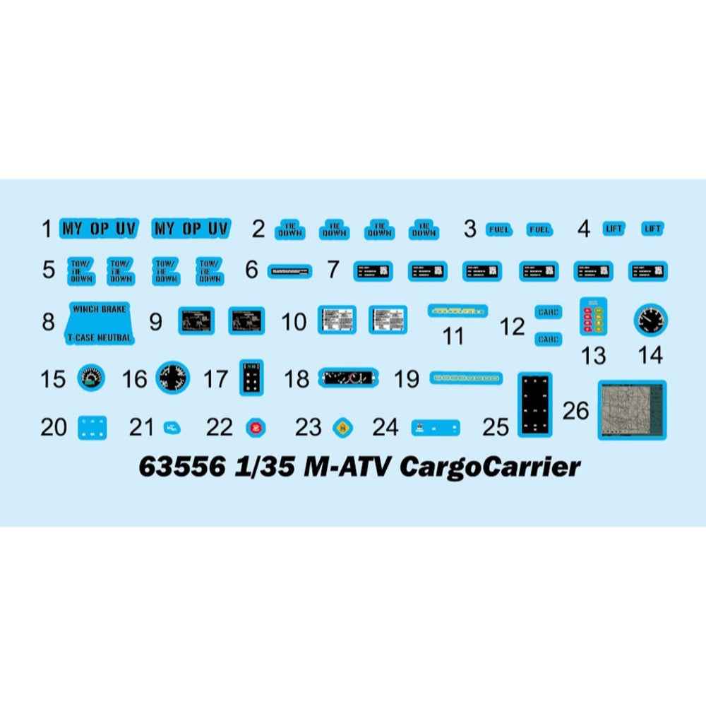 I Love Kit 1/35 M-ATV CargoCarrier Plastic Model Kit