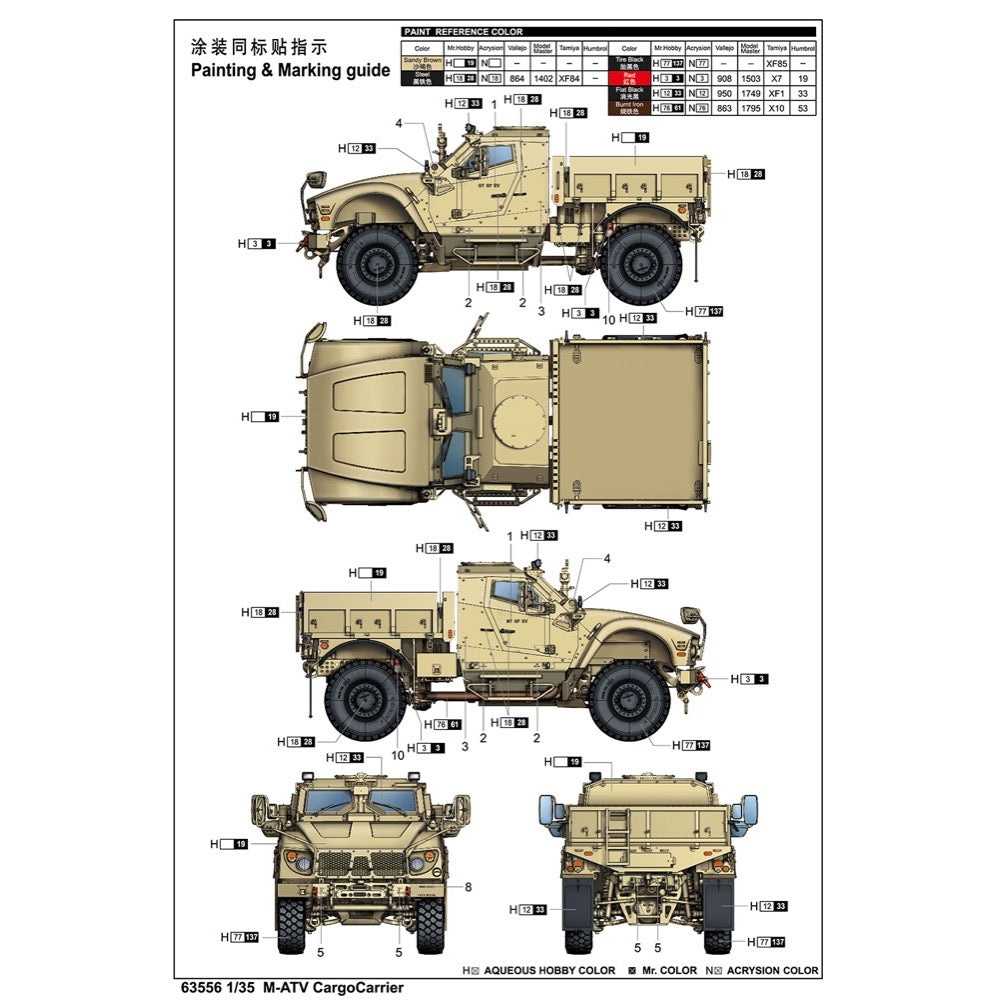 I Love Kit 1/35 M-ATV CargoCarrier Plastic Model Kit